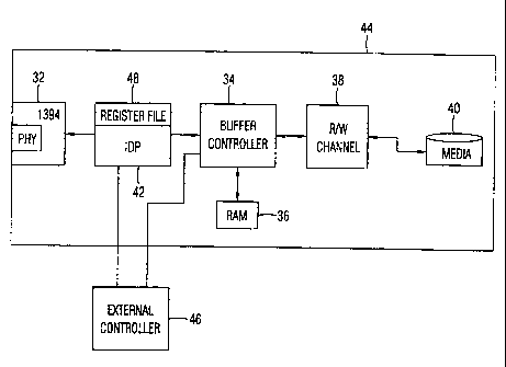 A single figure which represents the drawing illustrating the invention.